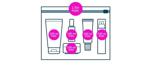 Co można wnieść na lotnisko? Spakuj się bez stresu!